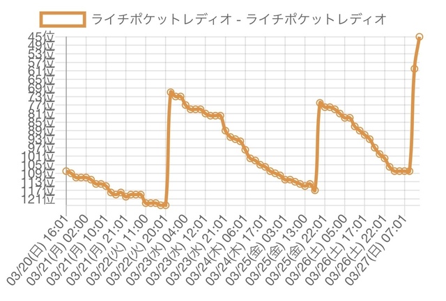 9DFB4616-CAE9-498C-BF03-7FFE250EEFE9.jpeg