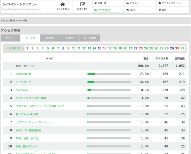 スクリーンショット 2025-04-01 16.12.48.png